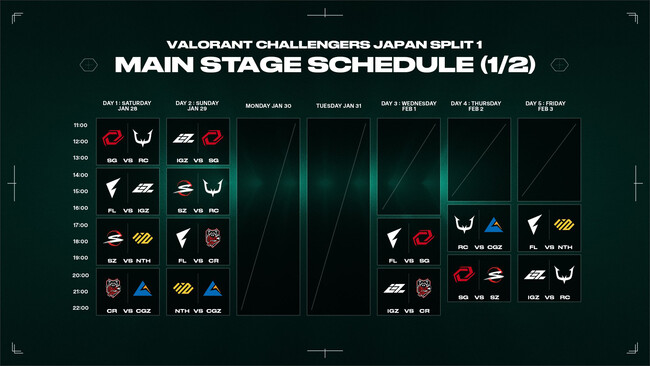 uVALORANT Challengers Japan 2023 Split 1 Main Stagev2023N128(y)ɊJI