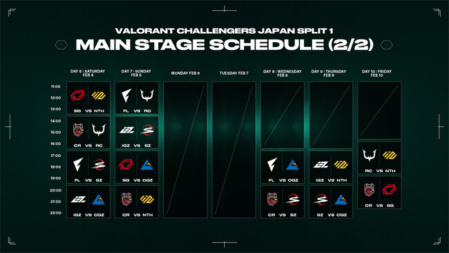 uVALORANT Challengers Japan 2023 Split 1 Main Stagev2023N128(y)ɊJI