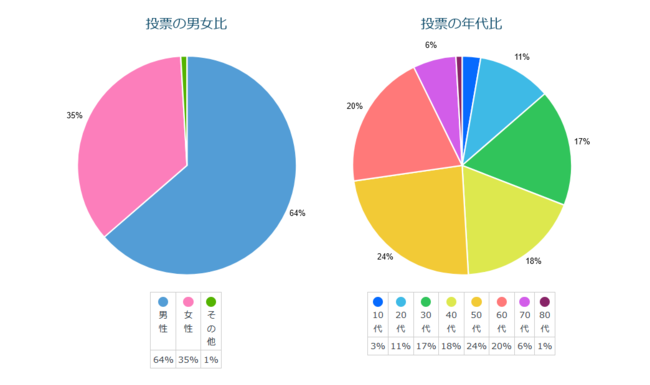 o[`gx惉LO1ʂ́ARƗj̊łFsu-the beautiful Kumano city-v