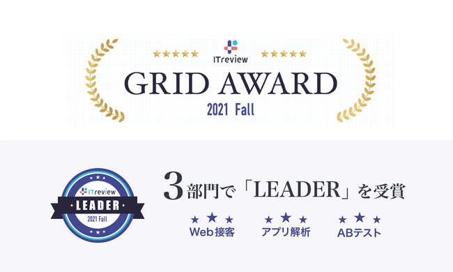 y4A܁zReprouITreview Grid Award 2021 Fallv3ōōʁuLeaderv