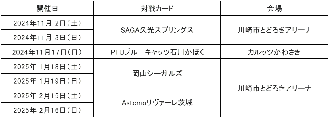 哯SV.LEAGUE WOMEN ɉ鏗qo[{[`[uNECbhPbcvƃItBVp[gi[_