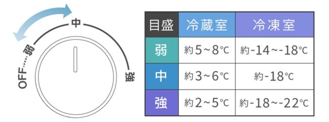 54.5cm̃XŎg₷253LⓀ①ɂAWFlbNƓduhuMAXZENv蔭