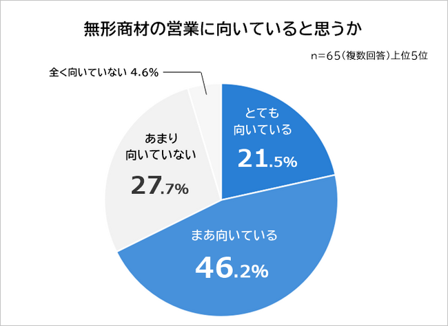 y`މcƂ̂肪LOzj65lAP[g