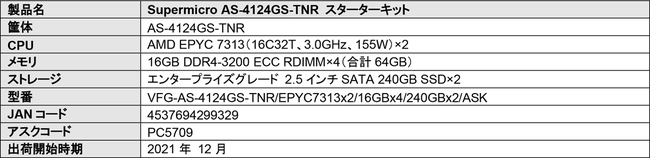 AMD EPYC 7313vZbT2ڂSupermicroА[NXe[VuAS-4124GS-TNR X^[^[Lbgv𔭕\