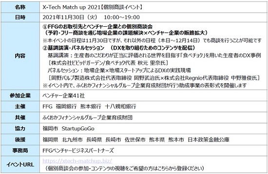 u X-Tech Match up 2021v(ICʏk) ̊JÂɂ