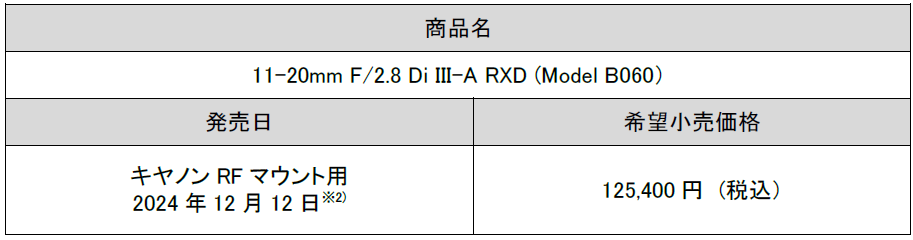 ^́uLmRF}Egvp^yʂ̑aF2.8LpY[Yu11-20mm F/2.8 Di III-A RXD (Model B060)v