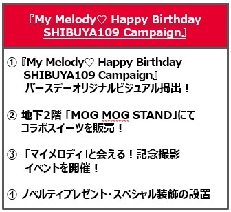 TIlCLN^[u}CfBṽo[Xf[݂Ȃłj悤(n[g)IwMy Melody(n[g) Happy Birthday SHIBUYA109 Campaignx