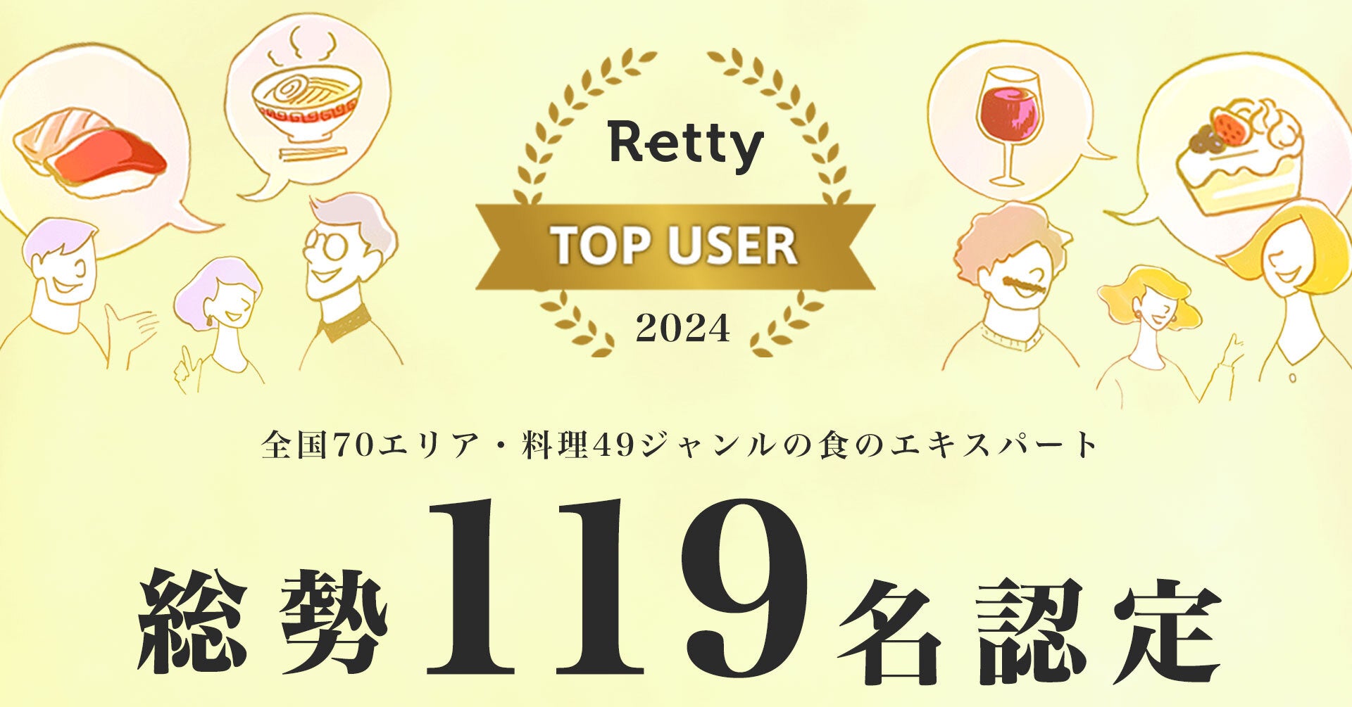 Retty TOP USER 2024N119F