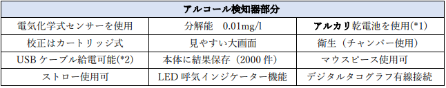 fW^^ROtA^AR[mj[fw^ALCIIx 1218JnB