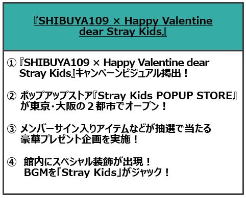 wSHIBUYA109 ~ Happy Valentine dear Stray KidsxwSHIBUYA109 ~ Happy Whiteday from Stray Kidsx