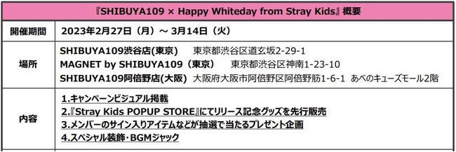 wSHIBUYA109 ~ Happy Whiteday from Stray Kidsx