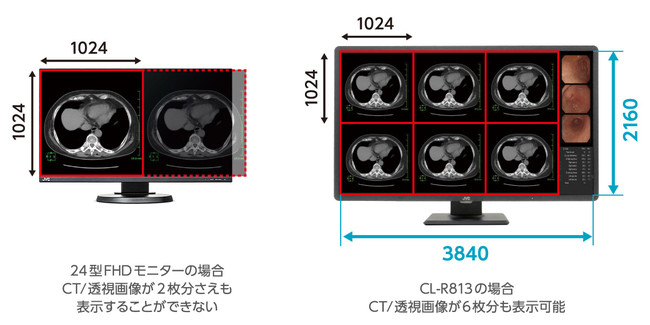 32^800fJ[tj^[uCL-R813v𔭔