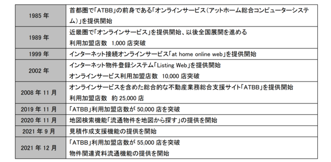 ő勉̕sY񗬒ʃvbgtH[uATBB(Abgr[r[)isYƖxTCgjvpXS55,000X˔j