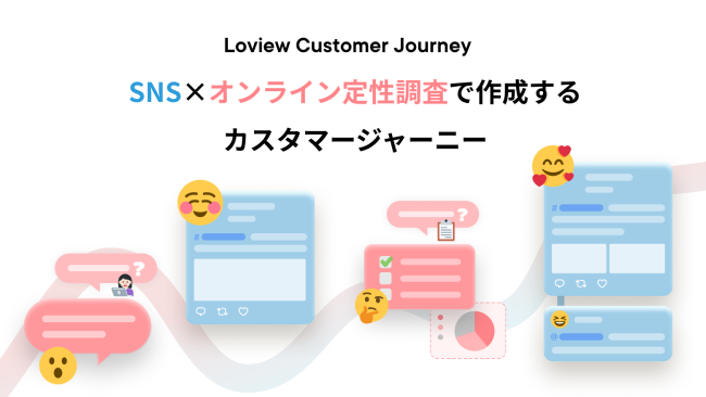 XpCX{bNXASNS ~ IC萫ōJX^}[W[j[쐬T[rXuLoview Customer Journeyv̒񋟂Jn