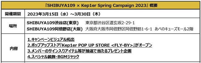 wSHIBUYA109 ~ Kep1er Spring Campaign 2023x