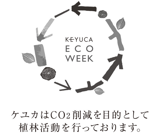 CtX^CVbvKEYUCA SDGs̈ƂāuKEYUCA ECO WEEKvԌŊJ