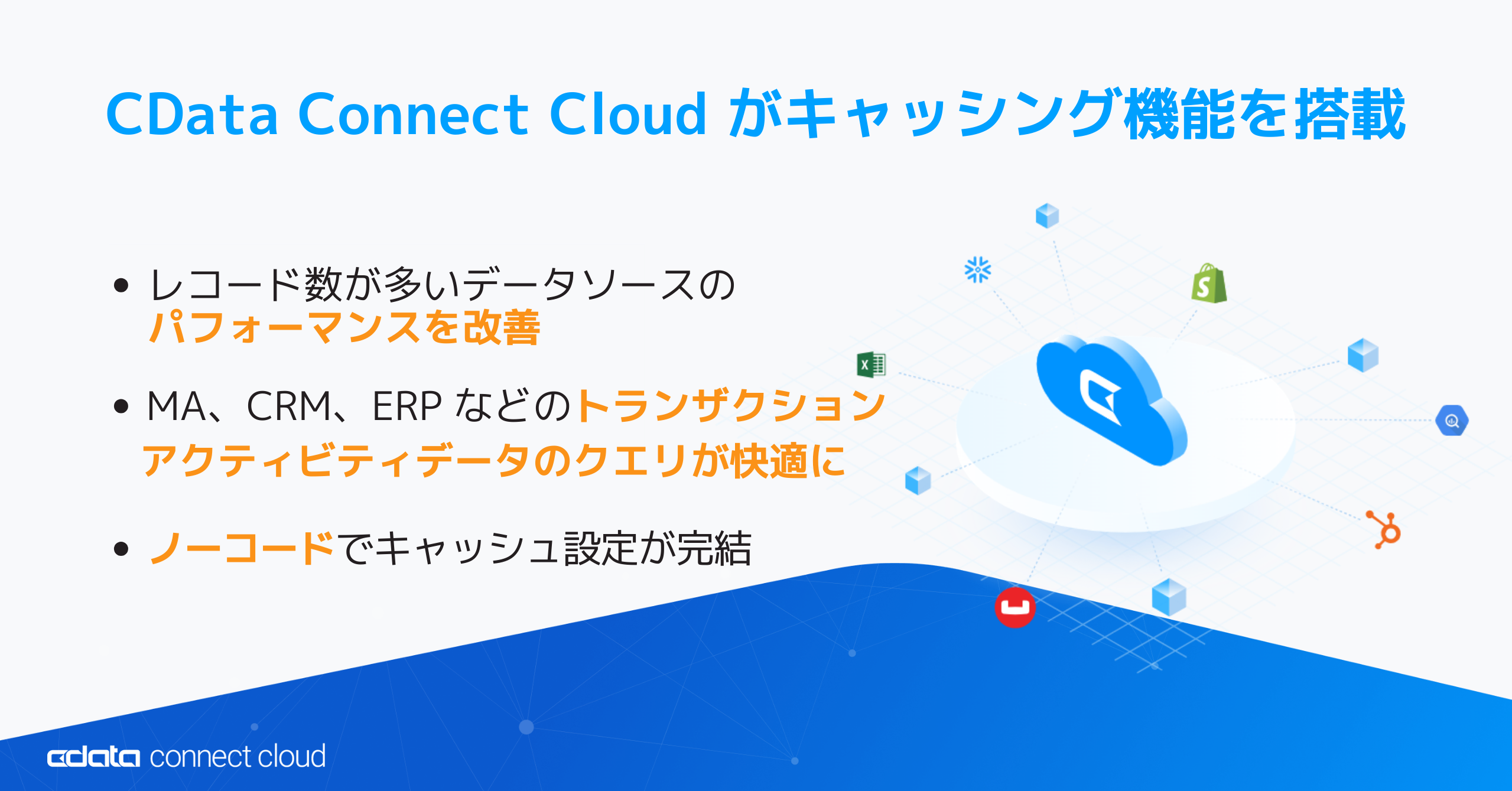 wCData Connect CloudxptH[}XLbVO@\𓋍