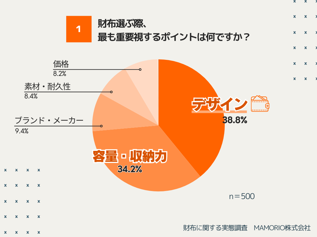 y3/12͍z̓FzɊւԒzLbVXɔAu55.4%vzgpxƉ