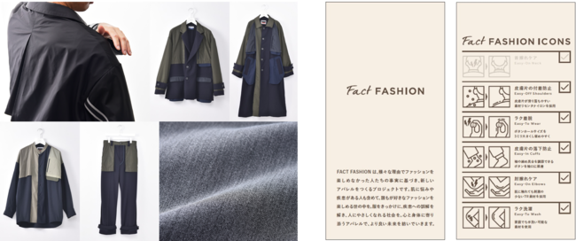 ZAᝊ҂̐琶܂ꂽߕuhuFACT FASHIONv芳҂̉ۑƉgFACT FASHION ICONSgJA\