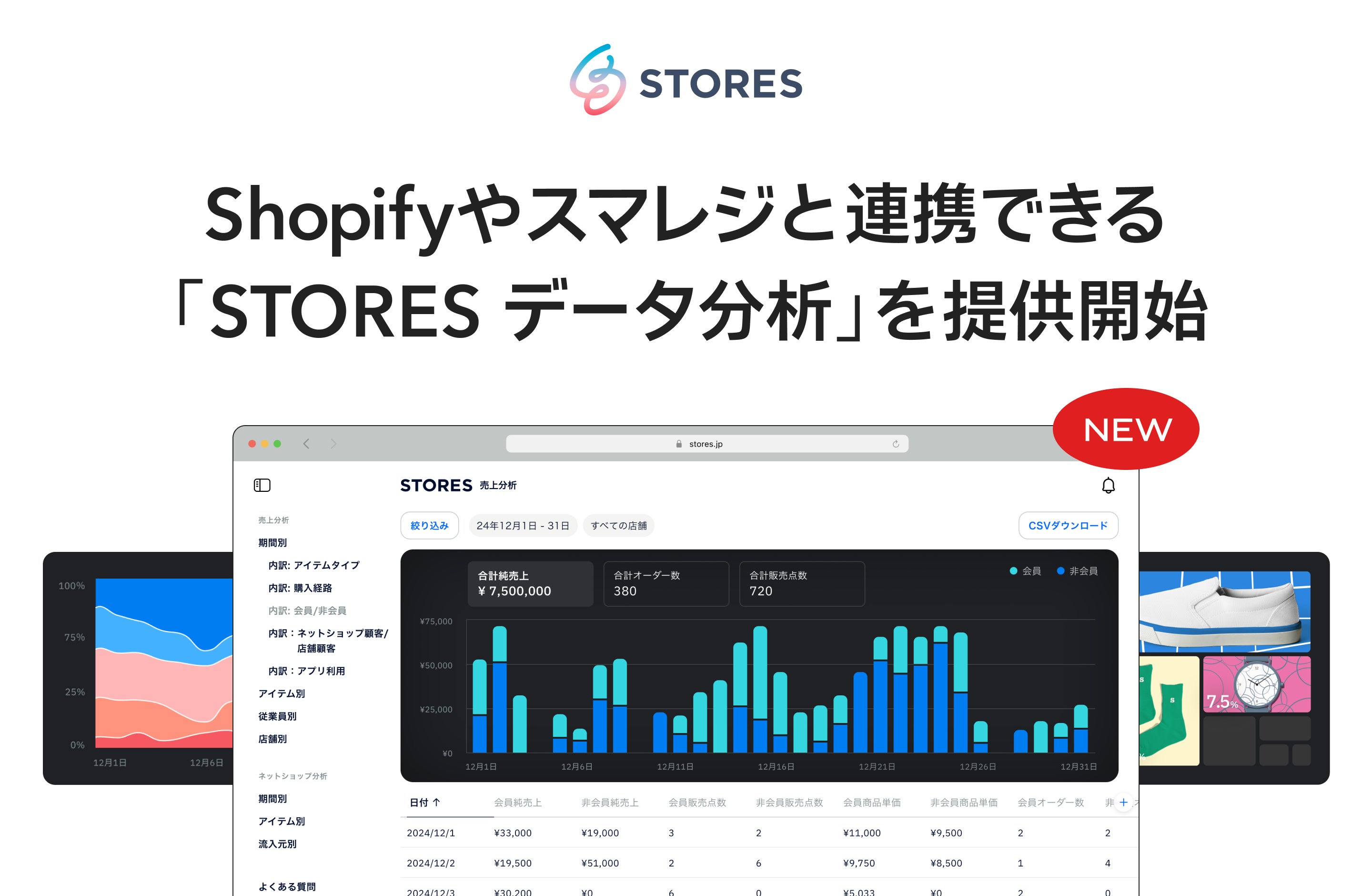 ShopifyX}WƘAgłuSTORES f[^́v񋟊Jn