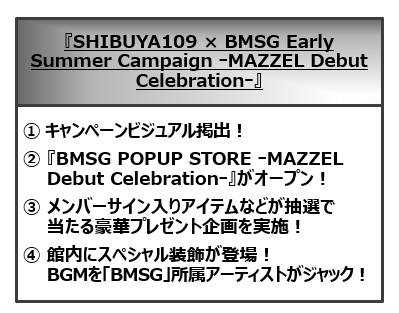 wSHIBUYA109 X BMSG Early Summer Campaign -MAZZEL Debut Celebration-x