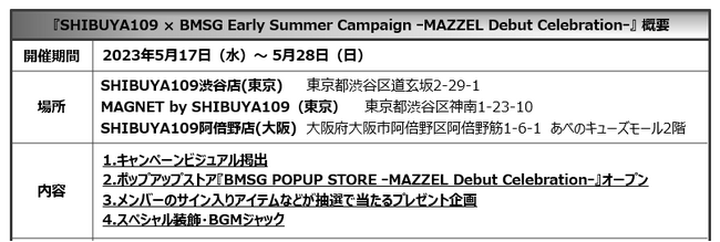 wSHIBUYA109 X BMSG Early Summer Campaign -MAZZEL Debut Celebration-x