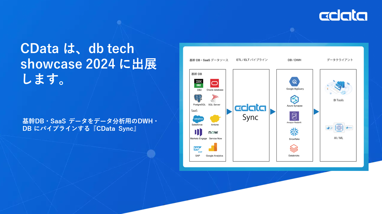 CData ́wdb tech showcase 2024xɓodEX|T[oW܂