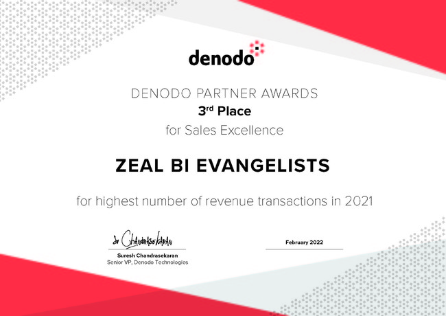 W[Denodo TechnologiesÂ uDENODO PARTNER AWARDS 2022vɂăO[oRʂƂȂABƂȂZ[XGNZXA[h܁I