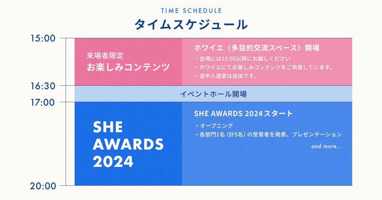 SHEA炵̍ՓTuSHE AWARDS 2024vQEIC\X^[g