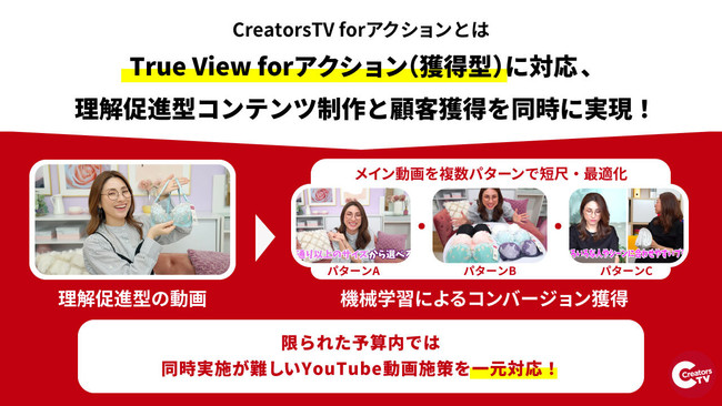 ނ́u𑣐ivƁu[U[lv𓯎ɎBCtGT[pYouTube搧vuCreatorsTV for Actionv񋟊JnB