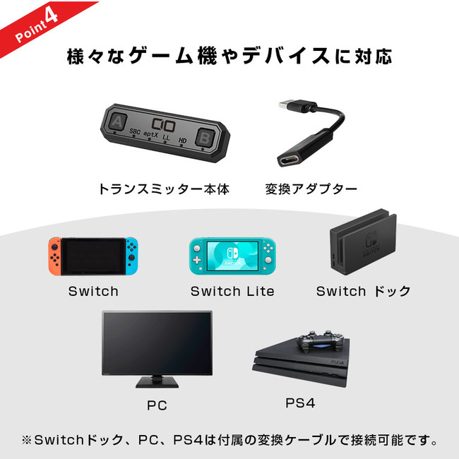 Switch/PS4/PS5/PC̃I[fBICXɁI BluetoothfoCXɑΉRpNgȃI[fBIgX~b^[wBT-TM800x̊ԌZ[J