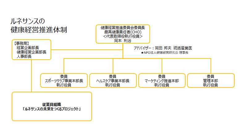 NocDǖ@l2024`zCg500`vɂWNAŔF