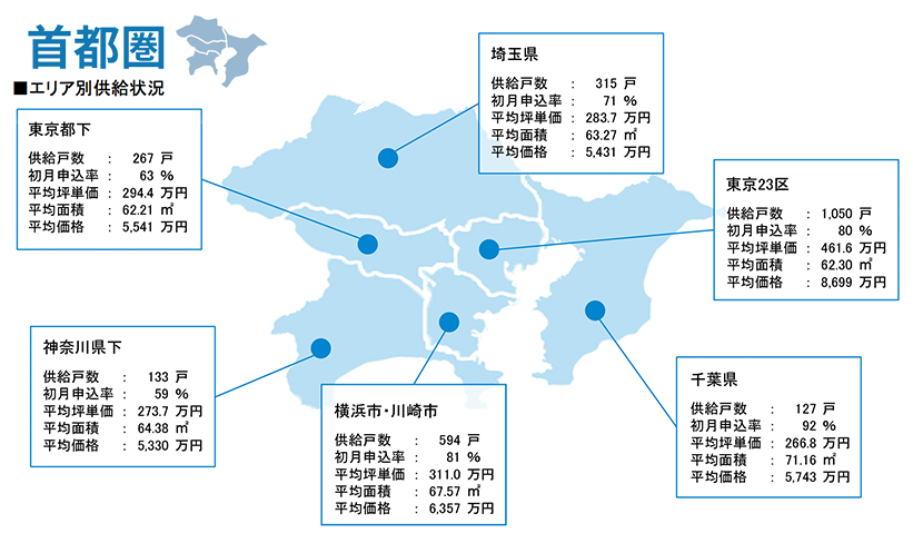 Vz}V\`sO̐Vz}VAON31.5i2024N2x)2024N5`