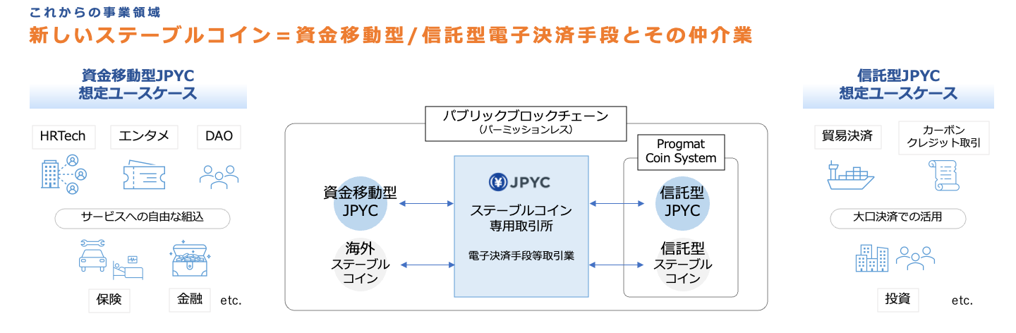 {~Xe[uRCJPYCbuBlockchain Week in Busanvɑ\od