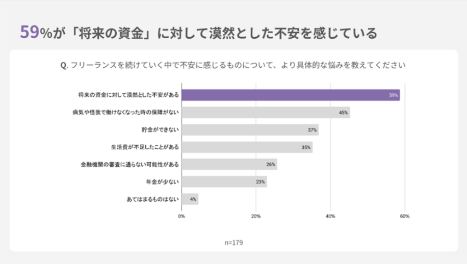 76%̃t[X̕s肳OĂƉ tBebNƁEGeNiEЂƂ̋{