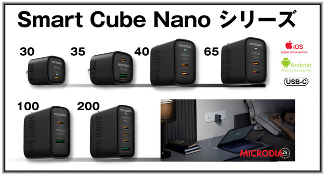 yEŏzuMICRODIA SmartCube Nano20!vAJoCANZT[J[MICRODIAЂ̃EH[`[W[̔I