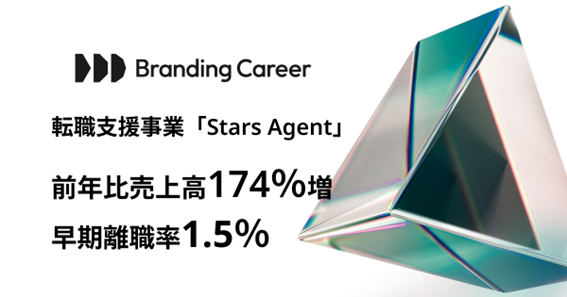 Branding Career̓]ExƁuStars AgentvA㍂ON174EE1.5̌ʂ