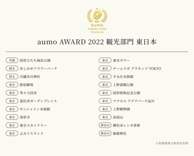 AEAyaumo AWARD 2022z𔭕\