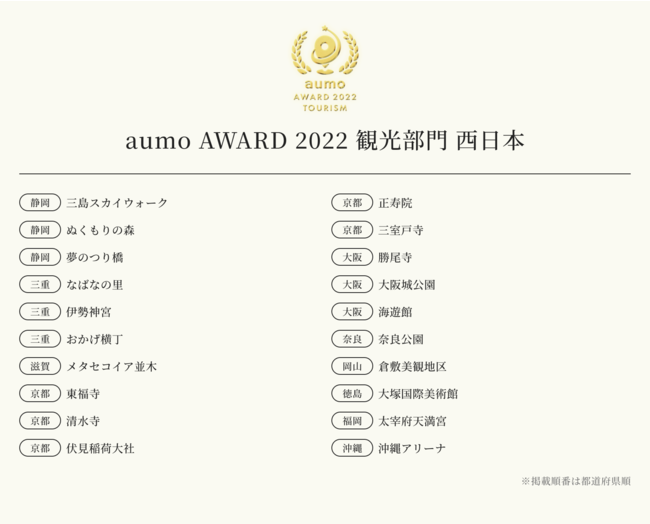 AEAyaumo AWARD 2022z𔭕\