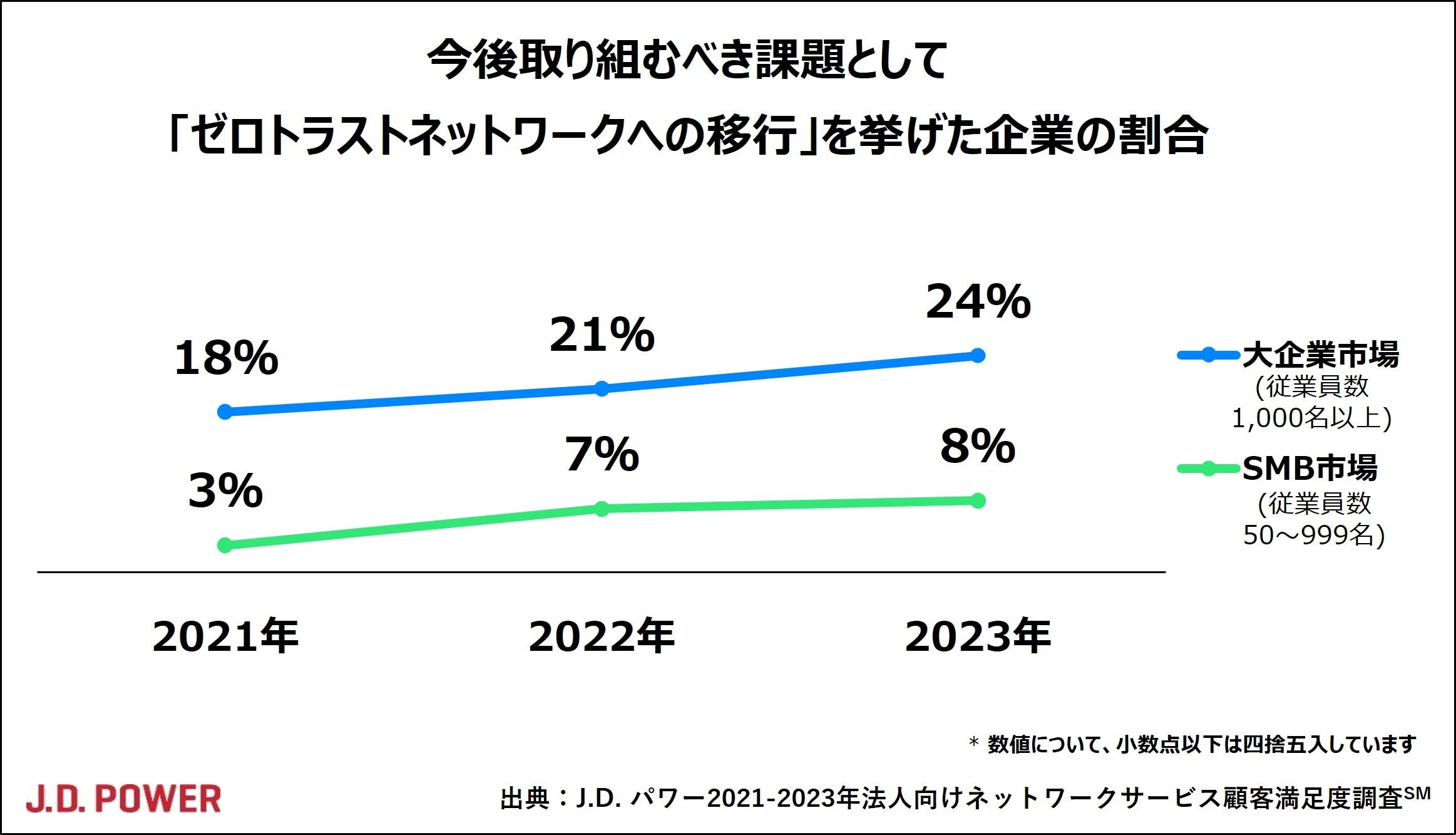 J.D. p[ 2023N@llbg[NT[rXڋqx(SM)