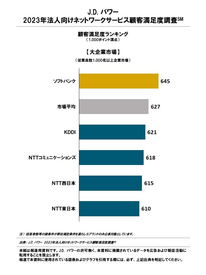 J.D. p[ 2023N@llbg[NT[rXڋqx(SM)