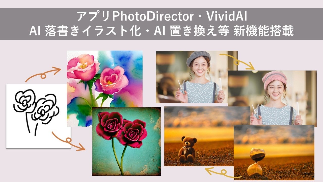 TCo[NAAvuPhotoDirectorvAuVivid AIv AI u@\AAI CXg@\Ȃǂ̐V@\𓋍