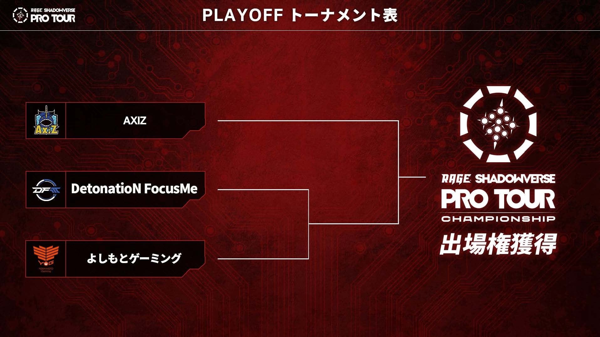 RAGE SHADOWVERSE PRO TOUR 23-24v5th Season2PickForestIA[e[V̓~I肪D