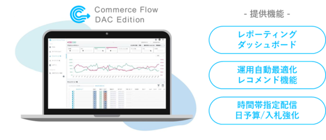 yDACzDACAECTCgL^pœKvbgtH[uCommerce Flow DAC Editionv񋟊Jn