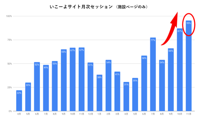 y2021N10E11łsꃌ|[gzRiƂoӗ~܂錋ʂɁINNn̗sEAȈӌ^[摍