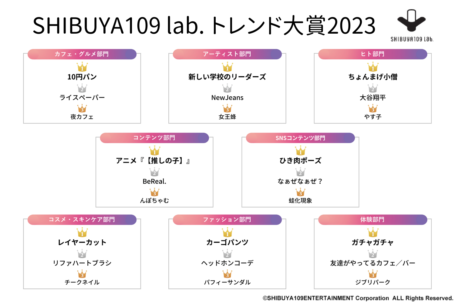 SHIBUYA109 lab. MATEI SHIBUYA109 lab.gh2023