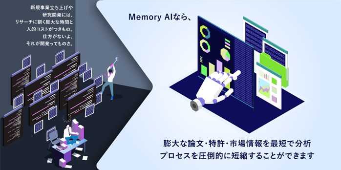 Ƃ̐VKƊJDeep TechT[`uMemory AIv񋟂銔MEMORY LABɏo