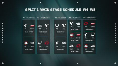 VALORANT Challengers Japan 2024 Split 1 Main Stage22ɊJSplit 1 Main Stagȇΐgݍ킹I