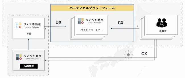 Ò+mx[ṼXgbvT[rXVFANo.1*umxsYvWJ銔WAKUWAKUAV[YC t@[XgN[Yɂđz7~̎B{