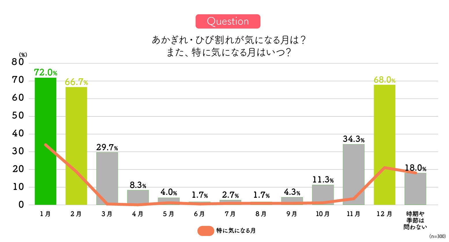 y~̊ƁuEЂъvӎzɂĎ􂢂Ȃu􂢍Tv64%HJnp̋^ɂ񓚁I